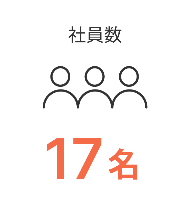 社員数 17名